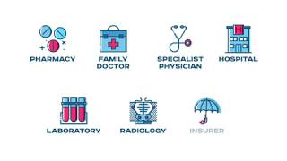 MedNet