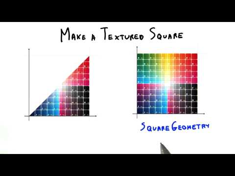 Introduction Interactive 3D Graphics