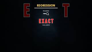 Regression explained in Machine Learning