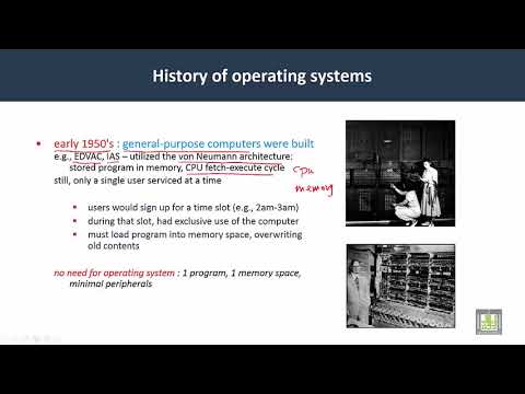 04  Operating Systems  C1 L4  History of OS