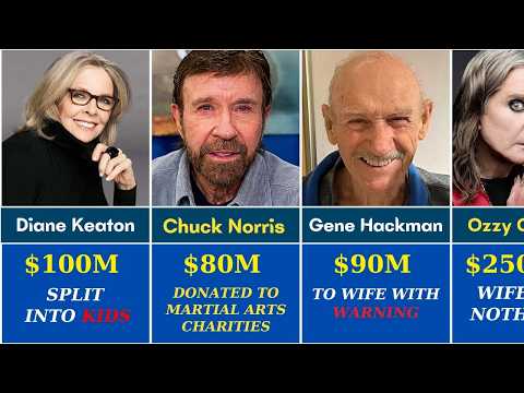 😱 Last Wills & Testaments of Hollywood Actors Before They Passed Away – You’ll Be Shocked!