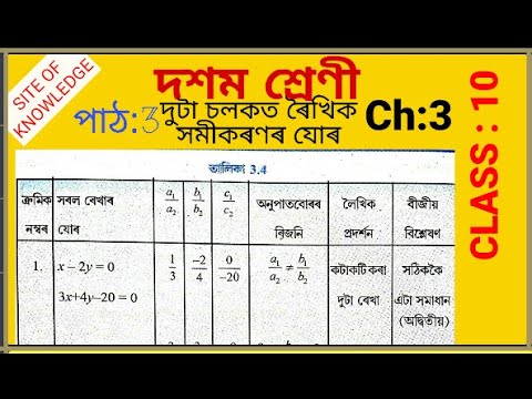 Class 10 maths chapter 3 | Ncert maths class 10 | SEBA maths | Math Assamese medium | 10th math ch 3