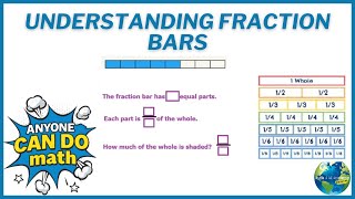 Understand Fraction Bars