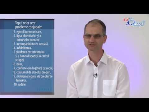 Intrebari esentiale 3.13 - Familia - Cum comunicam in familie si cum rezolvam conflictul?