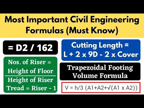 Civil engineer Interview 2024 civil engineer interview questions and answers civil engineer 2024