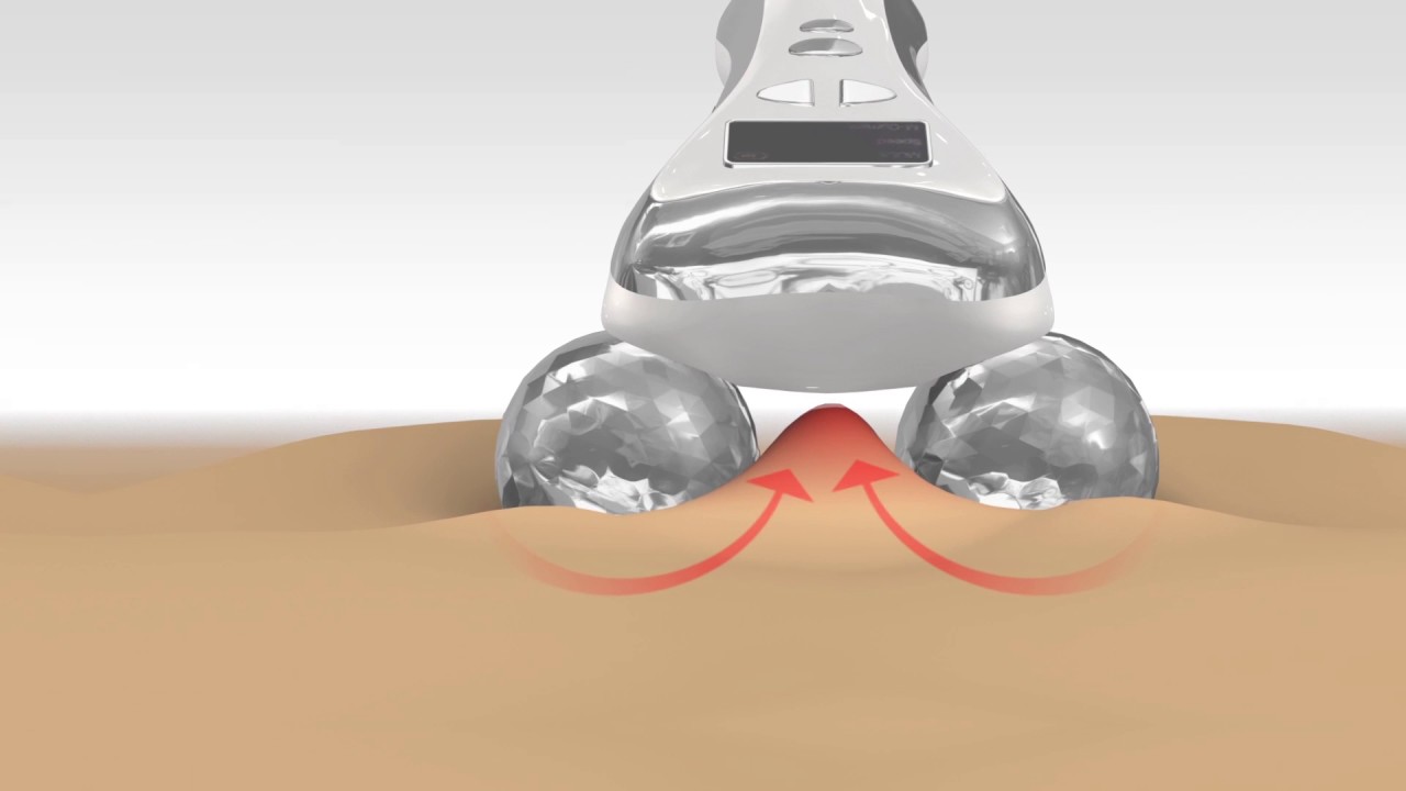 3D