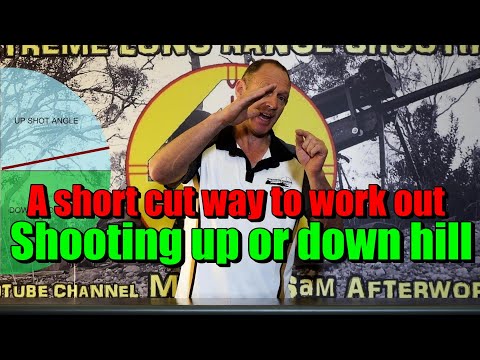 A quick way to work out up/down hill shooting hold