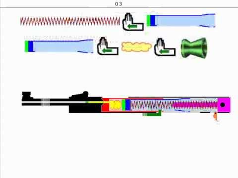 download French Literature: A