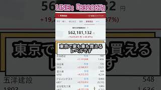 #日本株#株式投資#投資初心者#資産運用#日本市場#株の勉強#株式入門#投資生活#株価上昇#注目テーマ株#成長企業#配当生活#株式ポートフォリオ#分散投資
