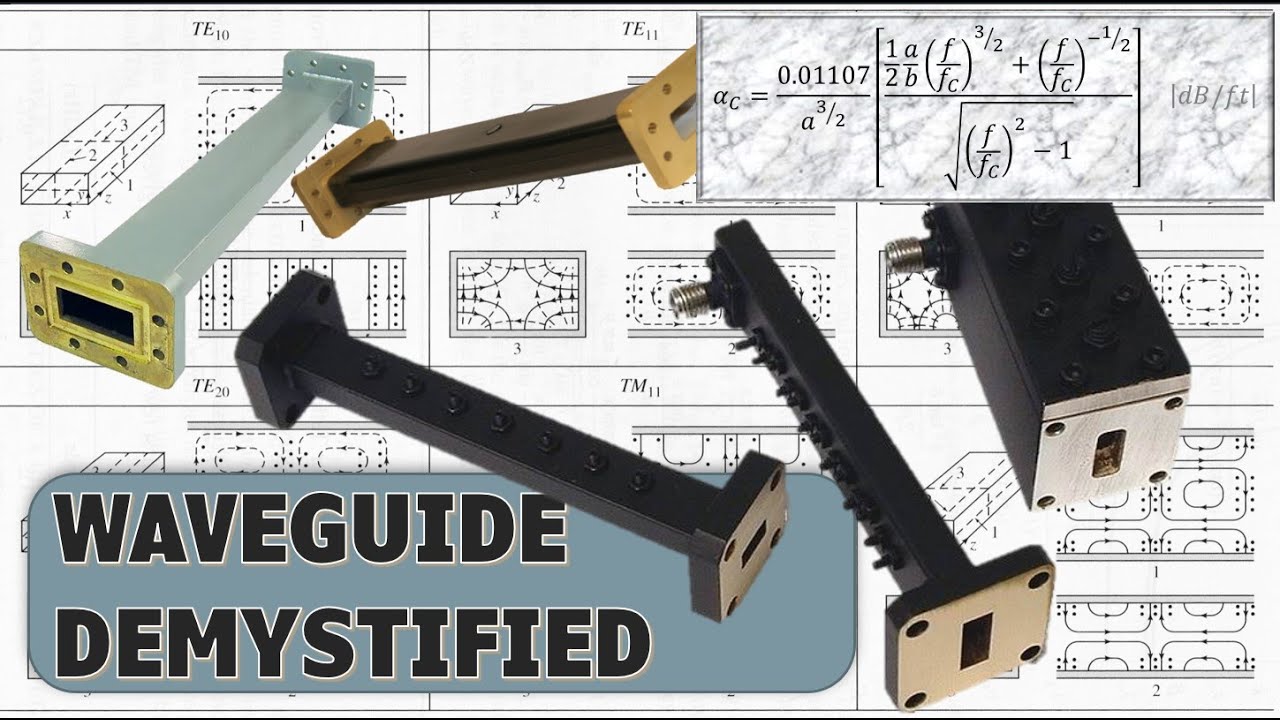 Waveguide Demystified (4k Video)