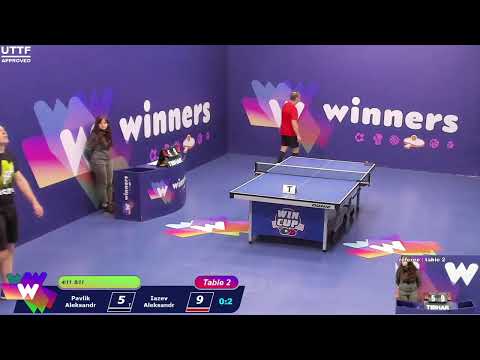 WINners CUP table 2  31.01  Pavlik Aleksandr - Iazev Aleksandr  17:00