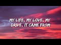 Believer By Imagine Dragons Clean Lyrics