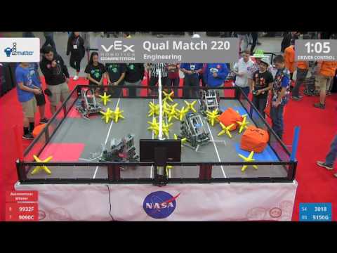 2017 VRC Engr Q220 - 9932F 9090C vs 3018 5150G - 27 to 22