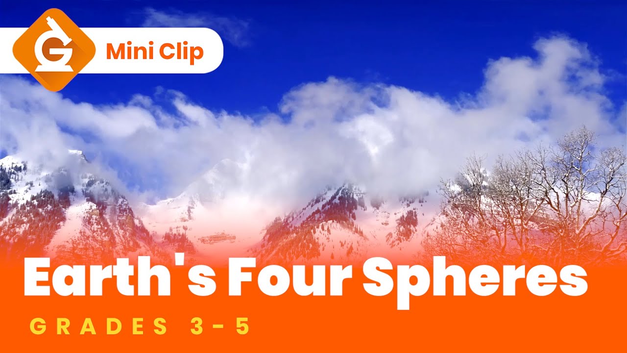 Earth's 4 Spheres Video Lesson For Kids | Geosphere, Hydrosphere, Biosphere, Atmosphere | Grades 3-5