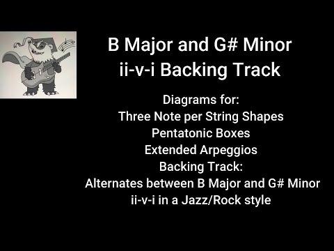 B Major/G# Minor II-V-I Guitar Backing Track w/ scale and arpeggio diagrams