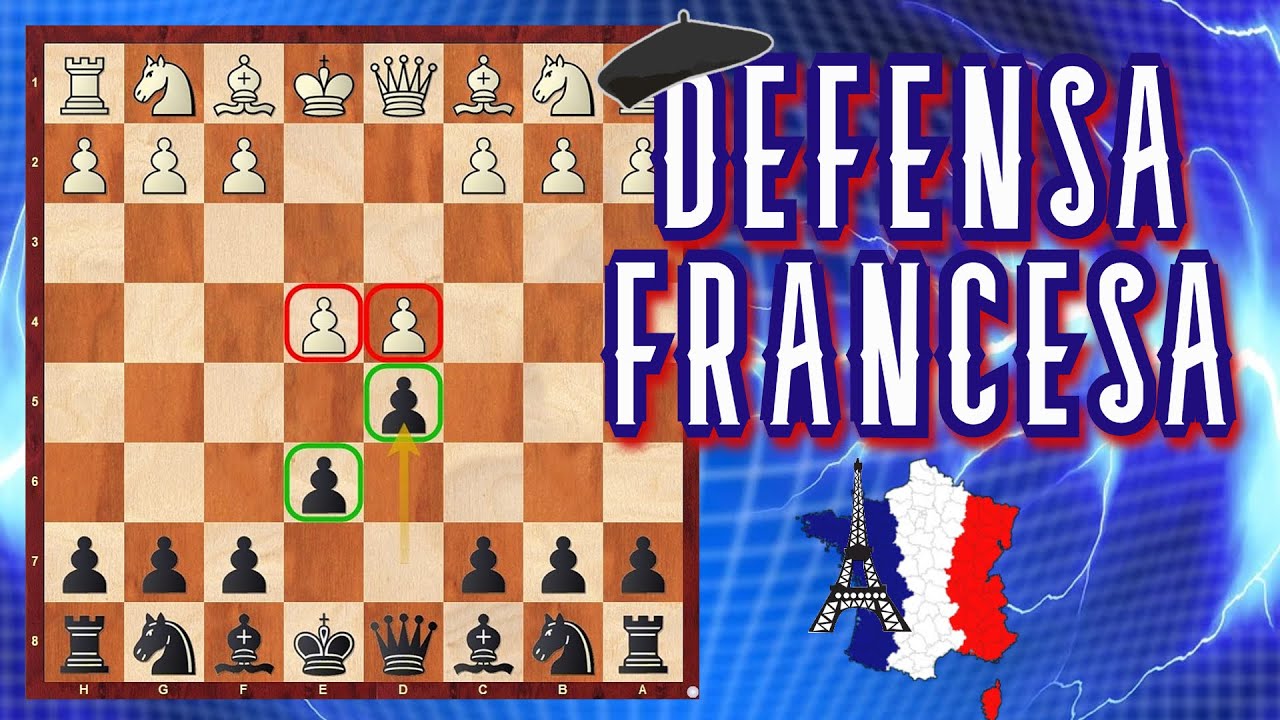La DEFENSA FRANCESA (Parte.1) Variante RUBINSTEIN y del AVANCE