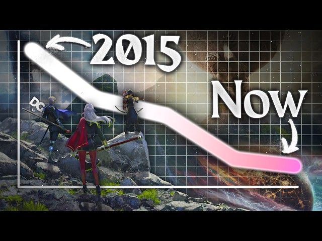 Gamers have changed and I have proof.