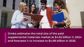 The State of the K-12 Supplemental Materials Market: 2024