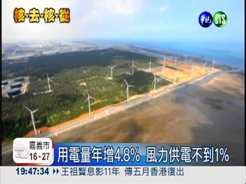 天然能源沒污染 得看老天爺臉色