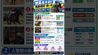 鮫島良太騎手　データ分析　馬券傾向 #horse #中央競馬予想 #競馬予想 #競馬 #騎手 #馬券