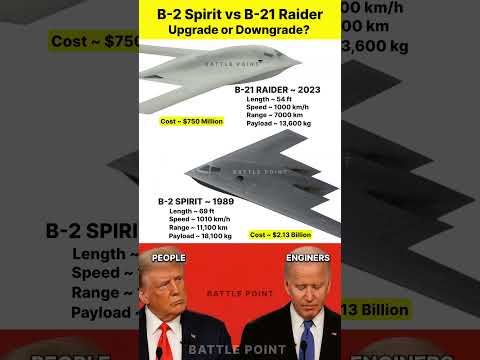B-21 Raider vs B-2 Spirit – Stealth Bomber Upgrade or Downgrade? #shorts