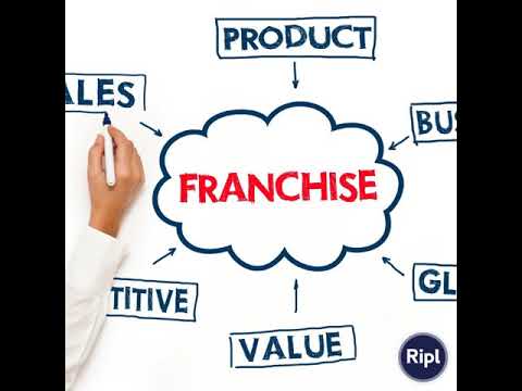 , title : 'Should you Franchise your Business?'