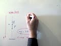 Newtonian Mechanics Calculation Of A Limiting Speed During A Fall With Air Friction
