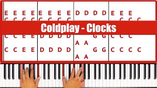 Clocks Piano - How to Play Coldplay Clocks Piano Tutorial! (Easy)