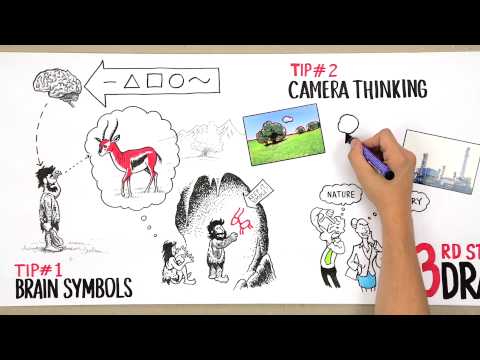 Learning Visual Collaboration – The Eight Element by Bigger Picture