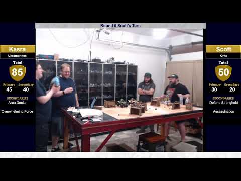 Charity Hammer 2023, GT and Teams event