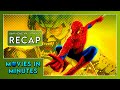 Spider Man In Minutes Recap