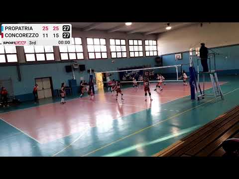 U13F Bracco Pro Patria Milano vs ROBOSYSTEM CONCOREZZO