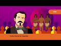 Cuba History In 5 Minutes