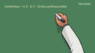 C13.B2.TP1 - Continuous and discontinuous data