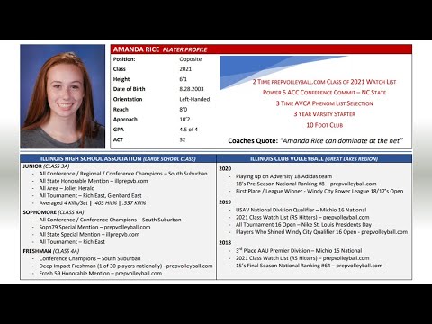 Amanda Rice Class of 2021 Pin Hitter Career Volleyball Highlights