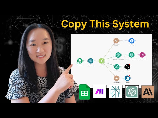 Automate Your Social Media with AI: A Step-by-Step Guide | Magica