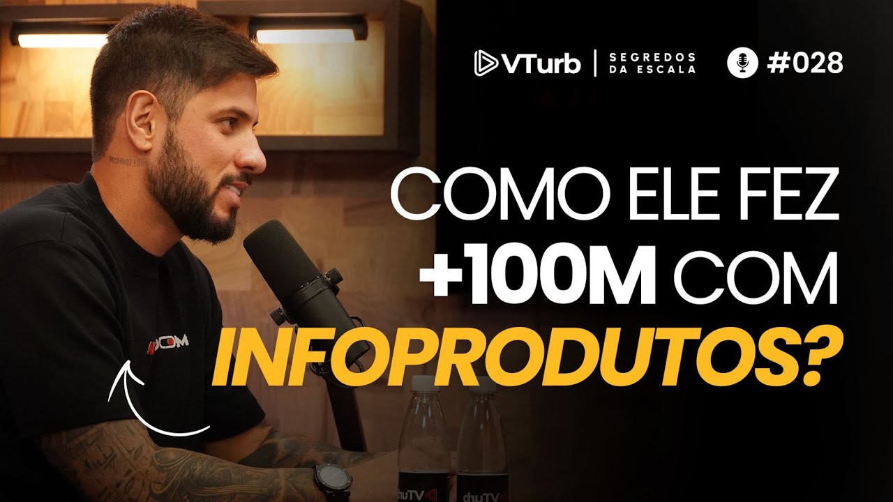 Como Ele Saiu Das Dívidas e Fez +100 Milhões Com Infoprodutos? | Iuri Meira - SDE #028