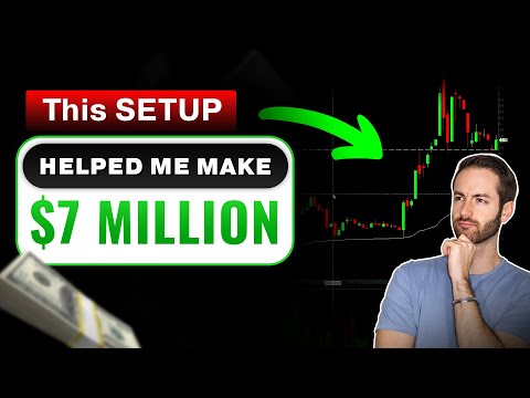 Master the First Red Day Setup for Big Profits 📉