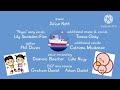Nursery Rhymes With Peppa Pig Credits