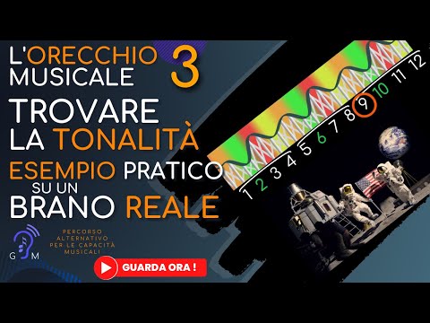 Come usare l'ORECCHIO MUSICALE per Trovare la TONALITA' - Esempio Pratico su un brano reale