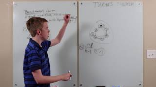 Luke Robitaille Turan's Theorem