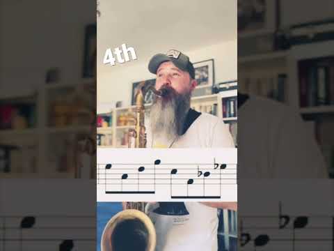 Jazz Pattern  (lick of the week) 4th