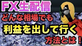 2020/4/23（木）FX ライブ　ユロポン炸裂！？リアルタイムトレードで爆益狙います！【FX初心者】