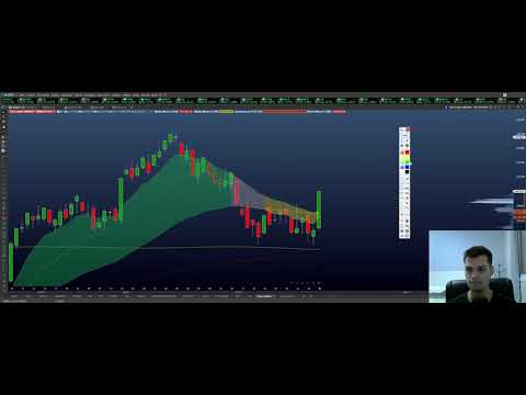 COMO EU FAÇO MINHA ANÁLISE PRÉ-MERCADO TODOS OS DIAS NO DAY TRADE