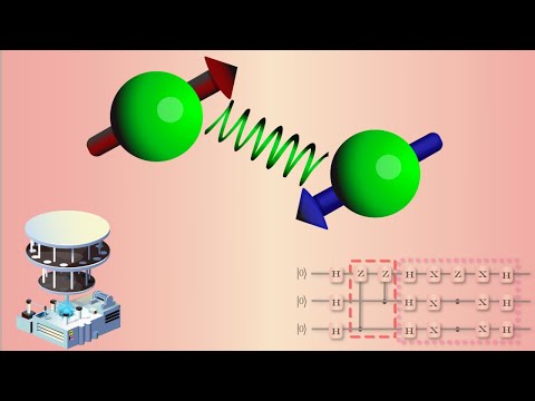 Quantum States, Measurement and Entanglement #some2