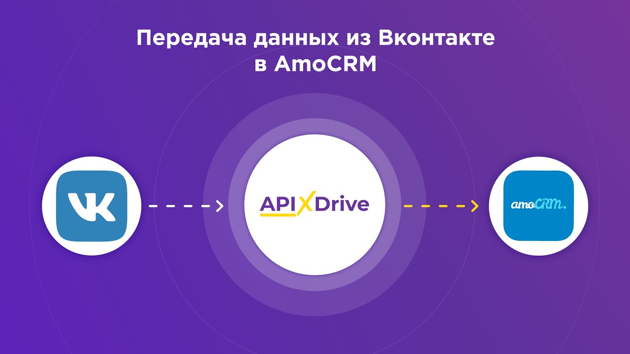 Как настроить выгрузку лидов из Вконтакте в виде сделок в AmoCRM?