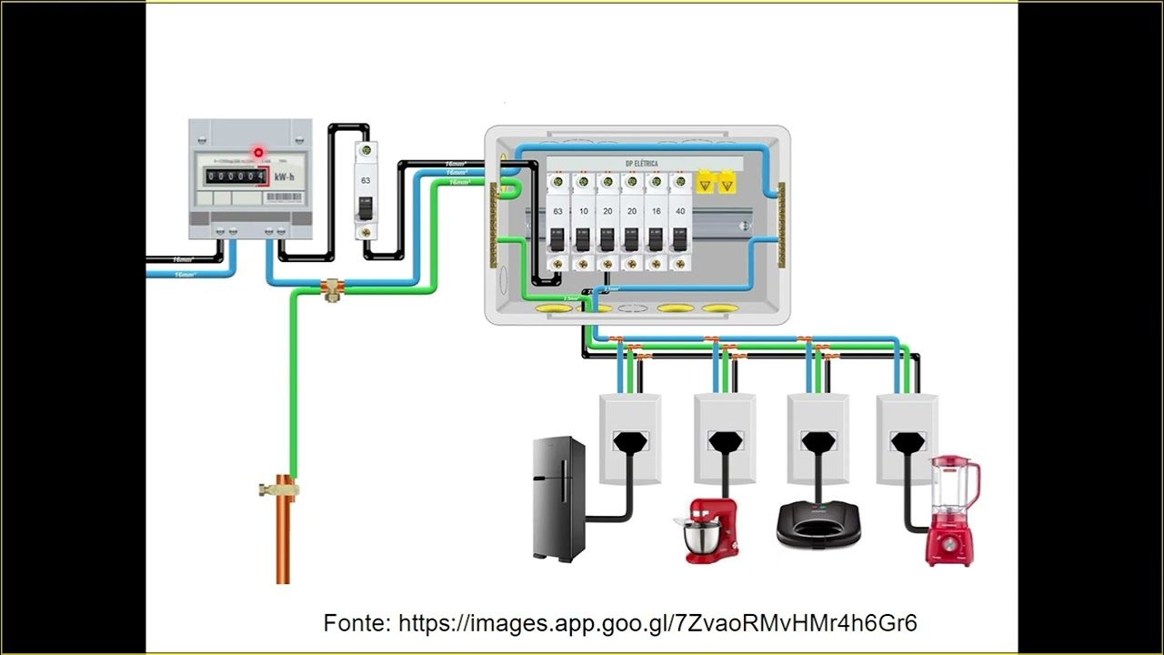 Aula 5 - Agrupando cargas por circuito