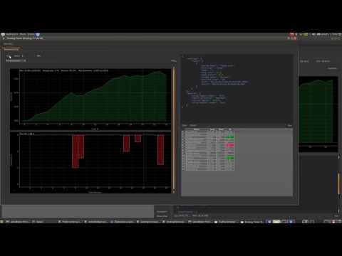 Trading Strategy Finder - Template Based Strategy