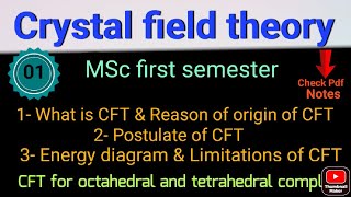 Crystal Field Theory CFT - Concept +Limitation +Energy Diagram #mscchemistrynotes @itschemistrytime