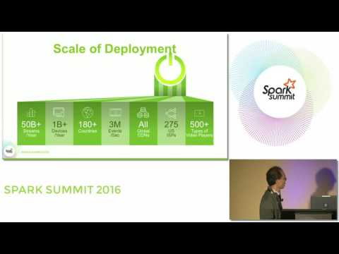 Unified Framework for Real Time, Near Real Time and Offline Analysis of Video Streaming Using Apache